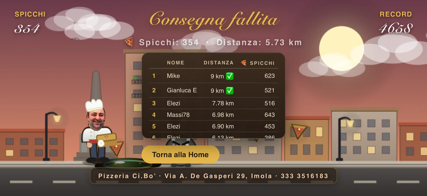 Ci.Bo' Run: la classifica online a fine partita