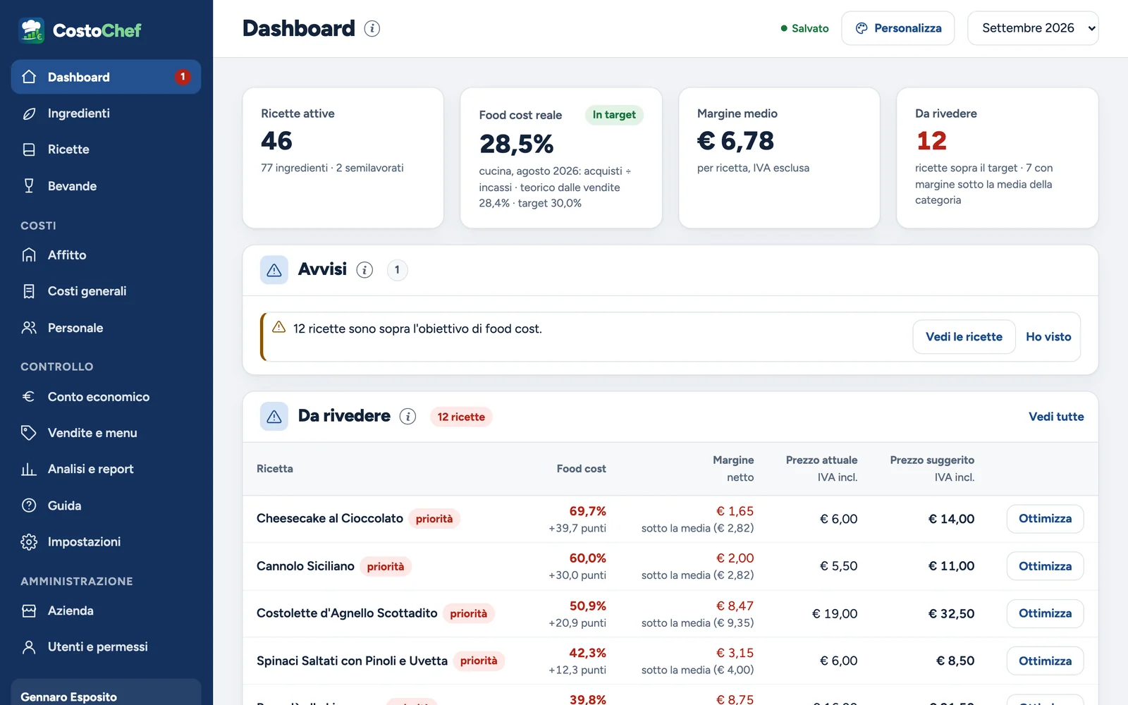 La Dashboard di CostoChef sul computer: food cost reale, margine medio, avvisi e piatti da rivedere (dati di esempio)
