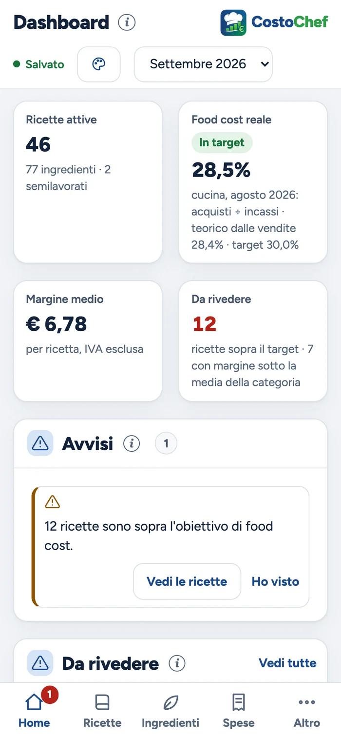 La Dashboard di CostoChef sul telefono