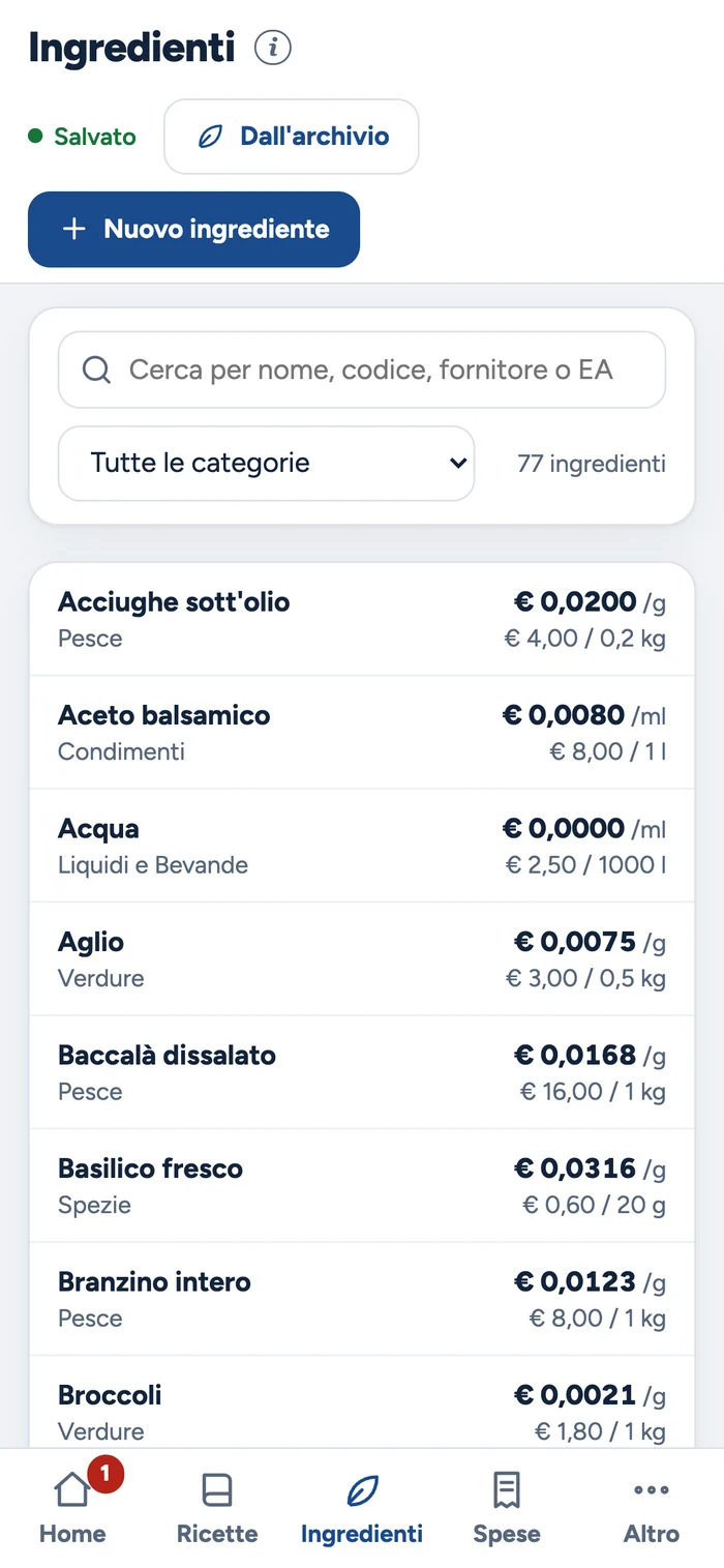 Gli ingredienti sul telefono, in schede
