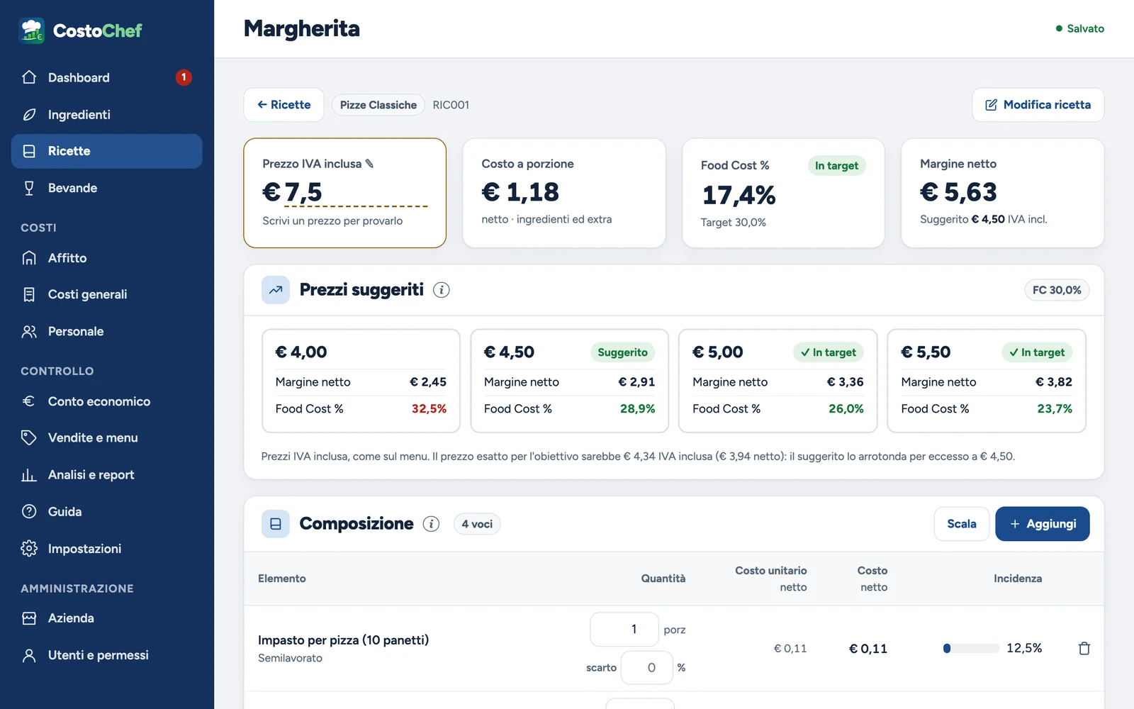 La scheda di una ricetta in CostoChef: prezzo, costo a porzione, food cost, margine e prezzi suggeriti