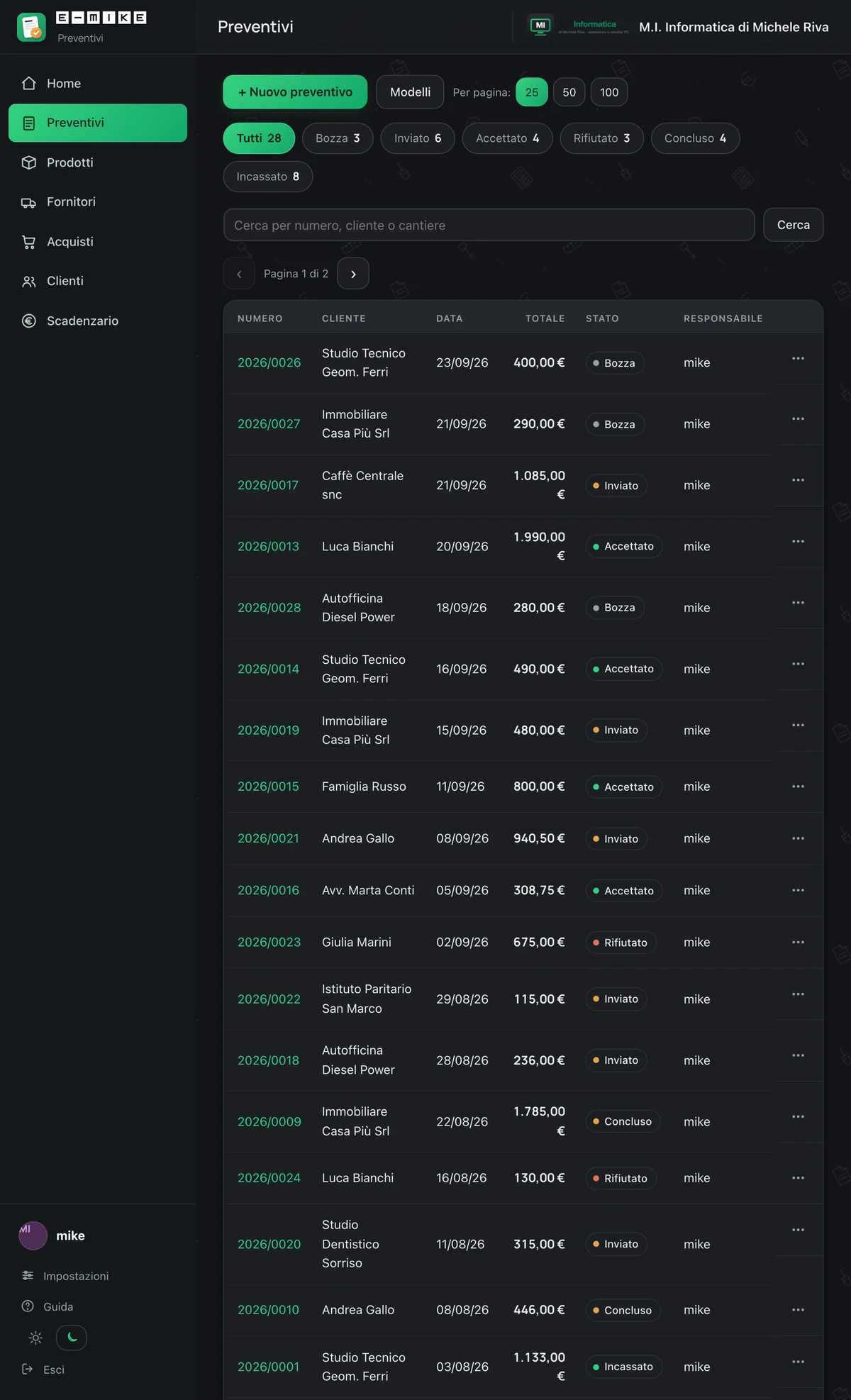 La dashboard del software E-MIKE Preventivi